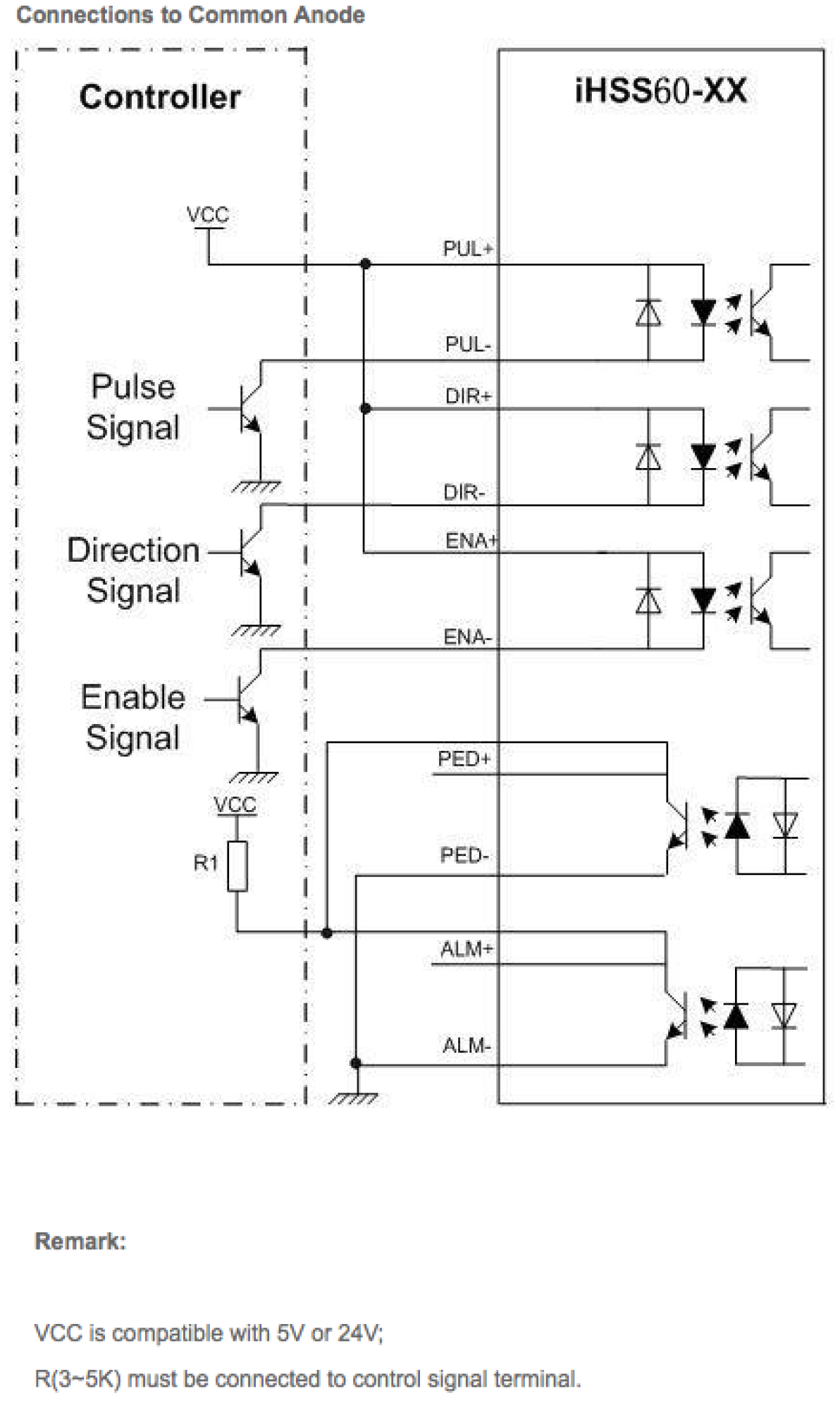 [NEMA 17] JMC Closed Loop Integrated Stepper Motor - 0.48 Nm